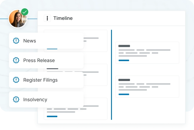 Implisense Search timeline data